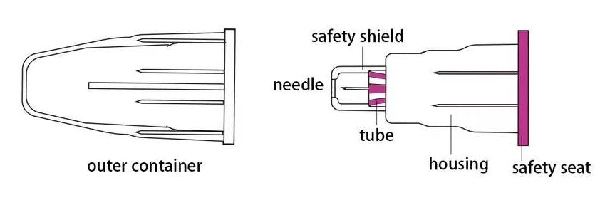 True Comfort Safety Pen Needle 4mm 32g